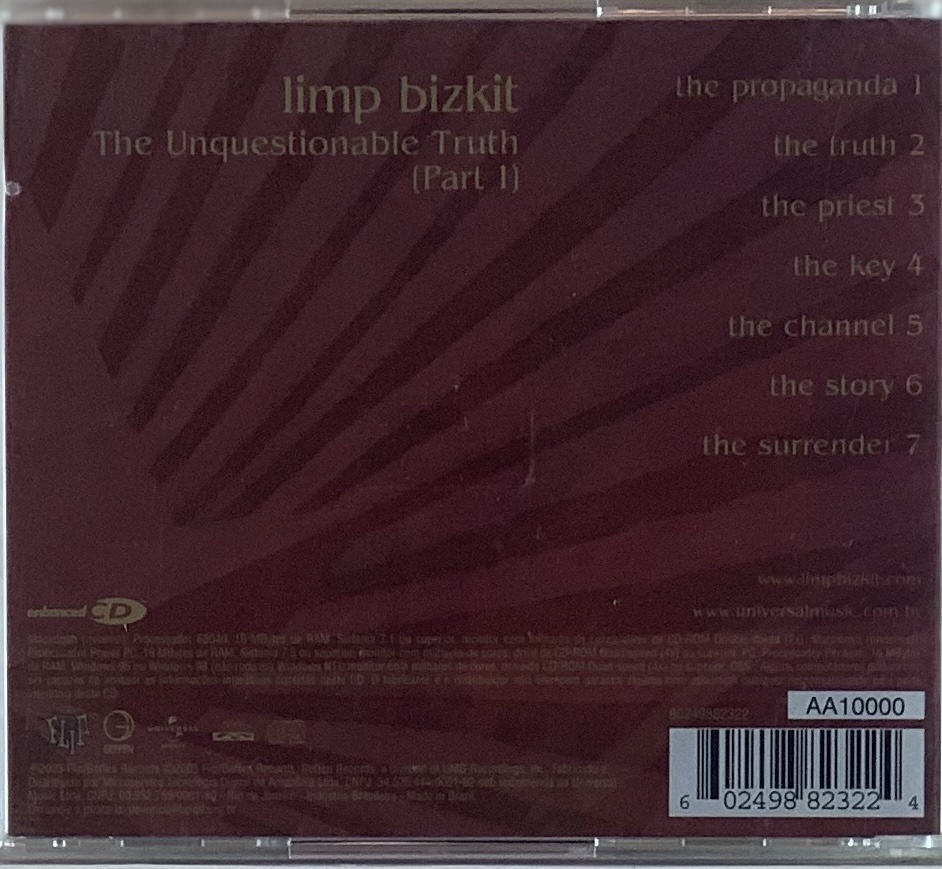 Limp Bizkit - The Unquestionable Truth (Part 1) (CD novo)