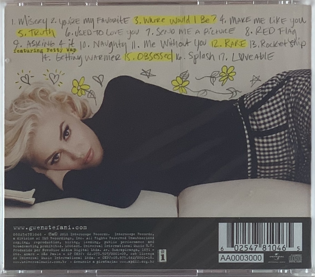 Gwen Stefani – This Is What The Truth Feels Like (CD) novo